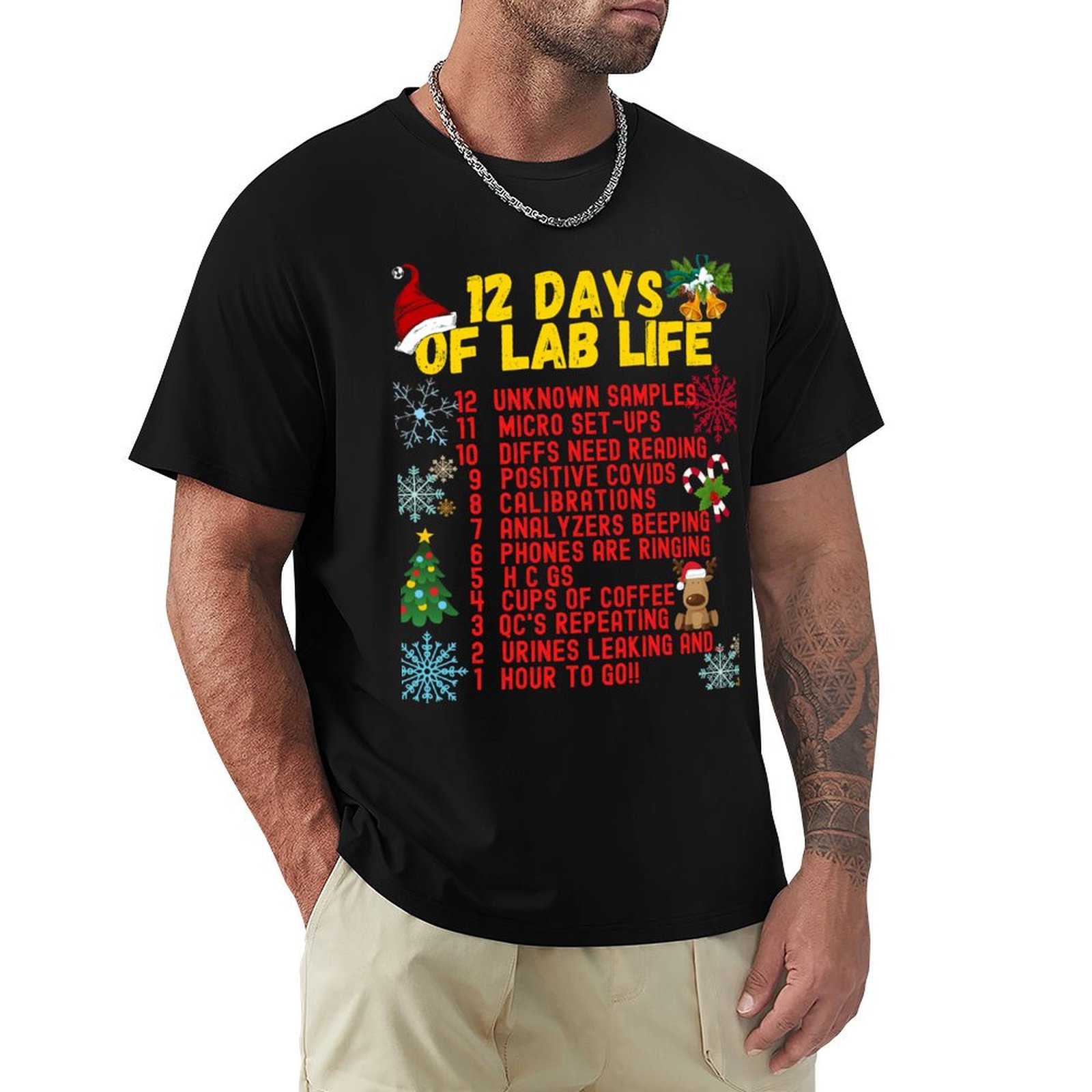 12 DAYS OF LAB LIFE 크리스마스 의료 실 - Medical Lab Day 리뷰 및 가격